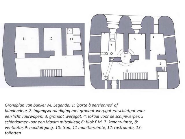grondplan bunker m